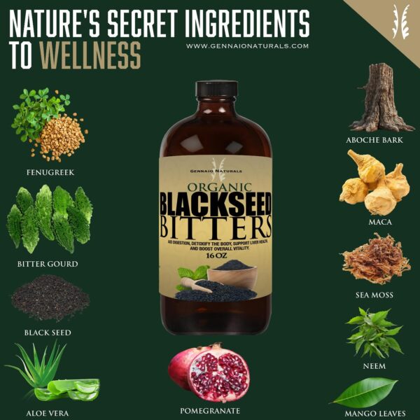 Black Seed Bitters ingredients